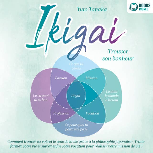 Cover for IKIGAI – Trouver son bonheur: Comment trouver sa voie et le sens de la vie grâce à la philosophie japonaise - Transformez votre vie et suivez enfin votre vocation pour réaliser votre mission de vie