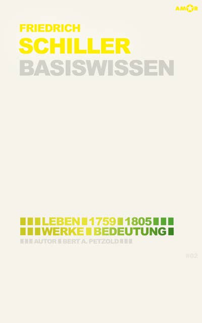 Friedrich Schiller – Basiswissen #02: Leben (1759–1805), Werke, Bedeutung