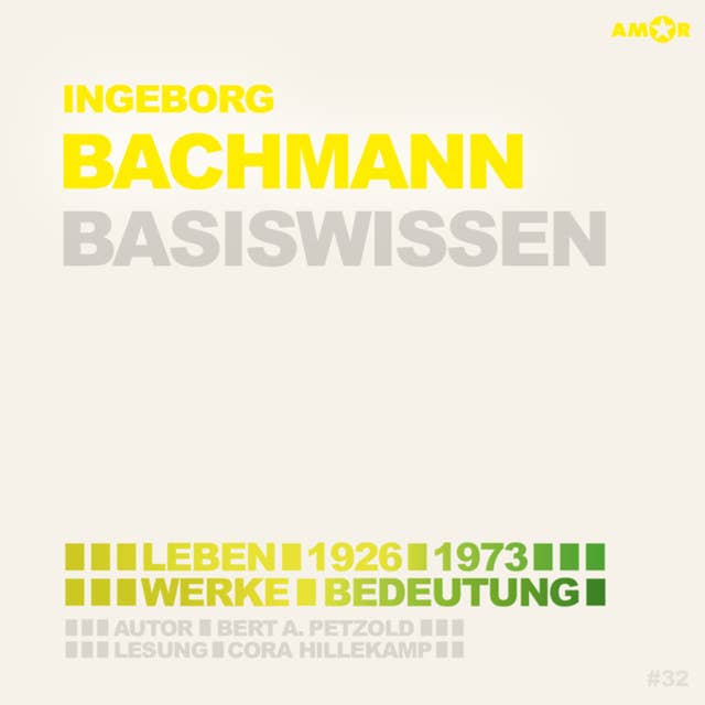 Ingeborg Bachmann (1926-1973) - Leben, Werk, Bedeutung - Basiswissen (Ungekürzt): Leben, Werk, Bedeutung