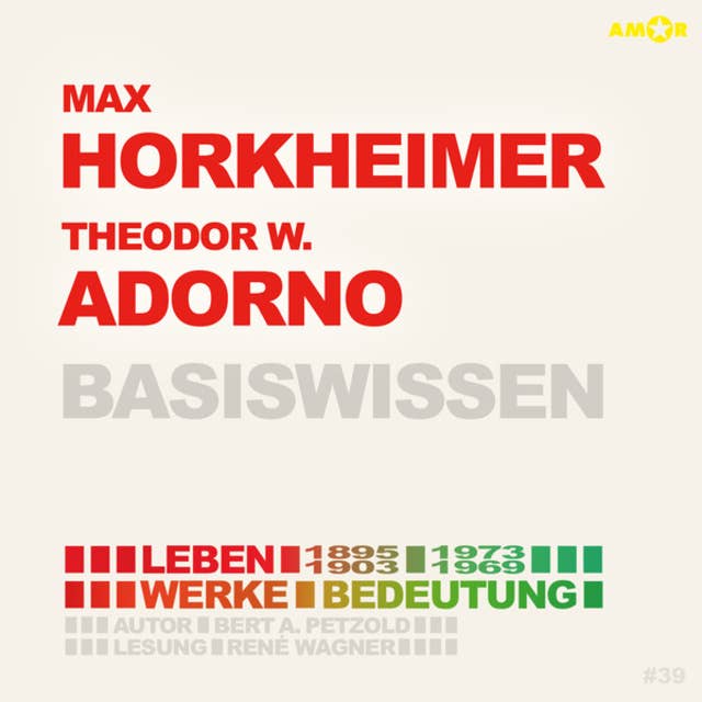 Max Horkheimer (1895-1973) und Theodor W. Adorno (1903-1969) - Leben, Werk, Bedeutung - Basiswissen (Ungekürzt): Leben, Werk, Bedeutung
