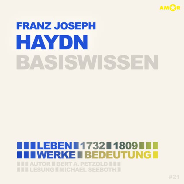 Franz Joseph Haydn (1732-1809) - Leben, Werk, Bedeutung - Basiswissen (ungekürzt)