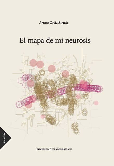 El mapa de mi neurosis