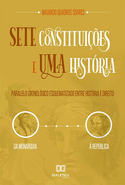 Sete Constituições e uma História: paralelo cronológico esquematizado entre história e direito, da monarquia à república