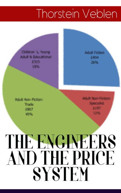 THE ENGINEERS AND THE PRICE SYSTEM: From the Author of The Theory of the Leisure Class, The Theory of Business Enterprise, Imperial Germany and the Industrial Revolution & The Higher Learning in America