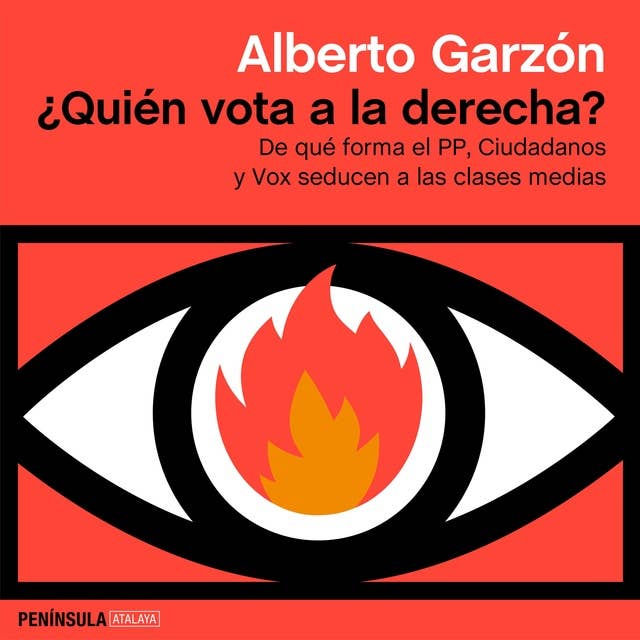 Cover for ¿Quién vota a la derecha?: De qué forma el PP, Ciudadanos y Vox seducen a las clases medias