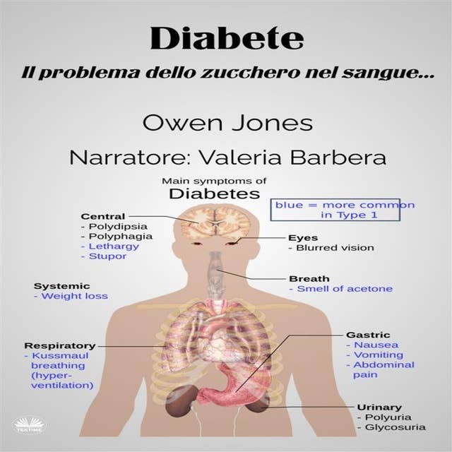 Diabete: Il Problema Dello Zucchero Nel Sangue...