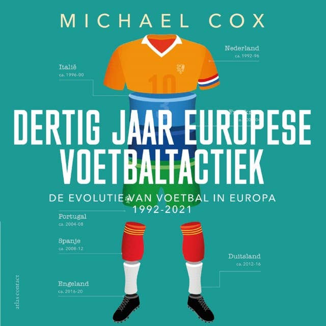 Dertig jaar Europese voetbaltactiek: De evolutie van voetbal in Europa 1992-2021