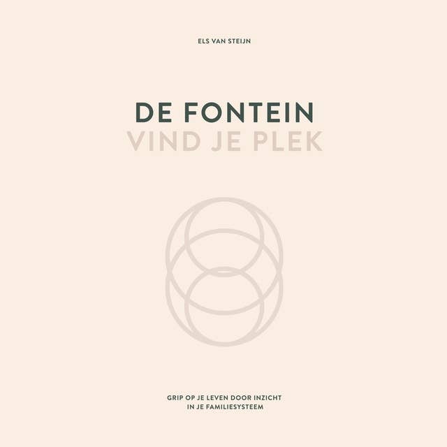 De fontein, vind je plek 