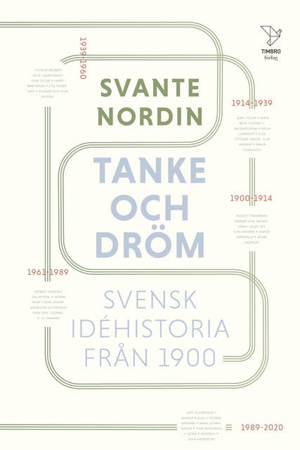 Tanke och dröm : Svensk idéhistoria från 1900