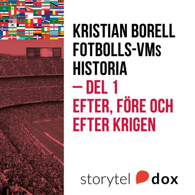 Fotbolls-VMs historia. Del 1 - Efter, före och efter krigen
