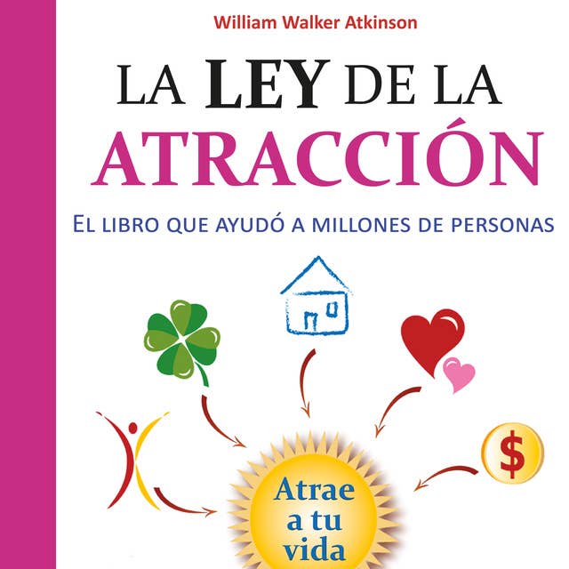 La ley de la atracción 