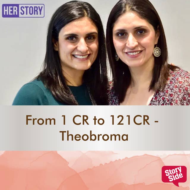 From 1 CR to 121CR - Theobroma