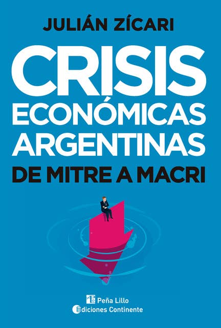 Crisis económicas argentinas: De Mitre a Macri